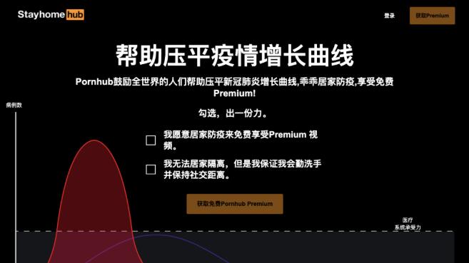 Pornhub 针对疫情更换 logo，用户可免费使用付费内容